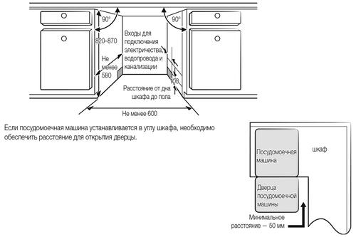 Купить Встраиваемая посудомоечная машина Samsung DW60M6050BB/WT  1398191. Характеристики, отзывы и цены в Донецке
