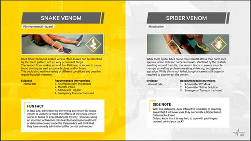 Купить Дополнение для игры Ambulance Life - Paramedic Handbook Dev’s Cut (Steam)  5622265. Характеристики, отзывы и цены в Донецке