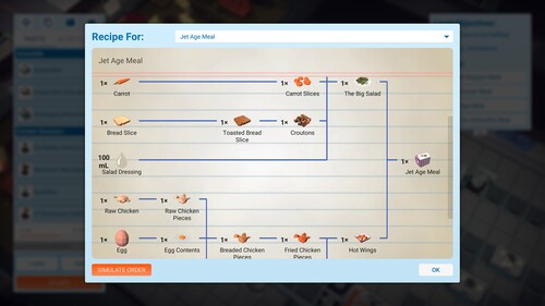 Купить Игра Automachef (Steam)  5618075. Характеристики, отзывы и цены в Донецке