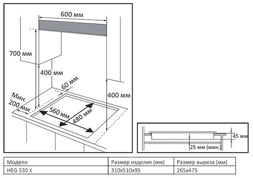 Купить Газовая варочная поверхность Evelux HEG 330 X  9226473. Характеристики, отзывы и цены в Донецке