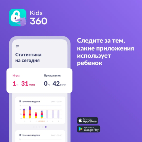 Купить Подписка на сервис Родительский контроль Kids360 - Тариф Премиум на 3 месяца  5629935. Характеристики, отзывы и цены в Донецке