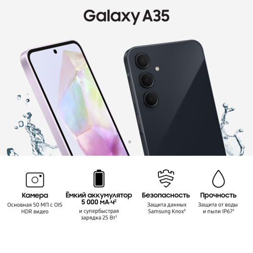 Купить 6.6" Смартфон Samsung Galaxy A35 128 ГБ синий  9084573. Характеристики, отзывы и цены в Донецке