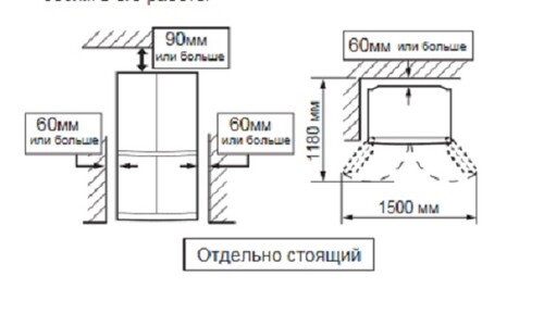 Купить Холодильник многодверный   Sharp SJFS97VSL серебристый  1053529. Характеристики, отзывы и цены в Донецке