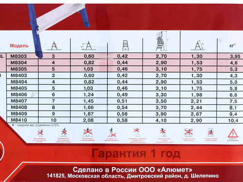 Купить Стремянка односекционная Алюмет М8406  1183264. Характеристики, отзывы и цены в Донецке