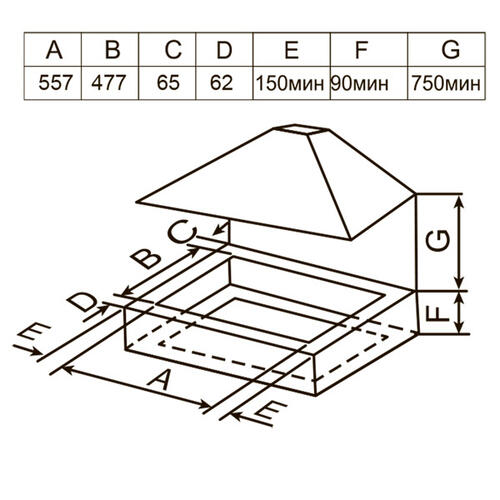 Купить Газовая варочная поверхность Haier HHX-G64CWW1  1277655. Характеристики, отзывы и цены в Донецке
