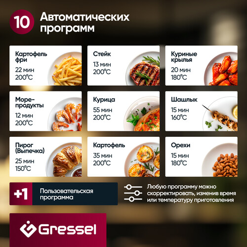 Купить Аэрогриль Gressel GAF-1824 белый  9299420. Характеристики, отзывы и цены в Донецке