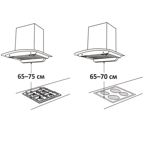 Купить Вытяжка каминная DEXP GH60-DM0 черный/черный  9196515. Характеристики, отзывы и цены в Донецке