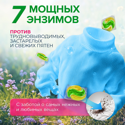 Купить Капсулы для стирки SYNERGETIC 109849  9350094. Характеристики, отзывы и цены в Донецке