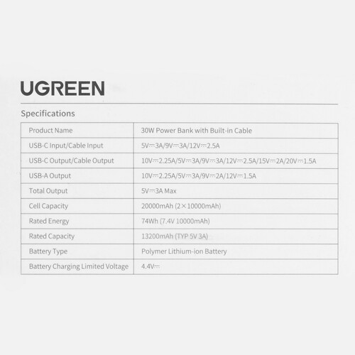 Купить Портативный аккумулятор Ugreen PB521 бежевый  5494216. Характеристики, отзывы и цены в Донецке