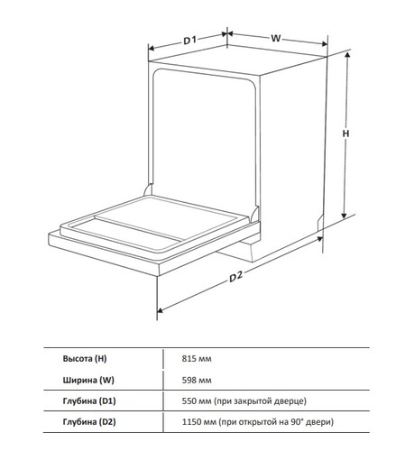 Купить Встраиваемая посудомоечная машина Gressel UBB600  9284777. Характеристики, отзывы и цены в Донецке
