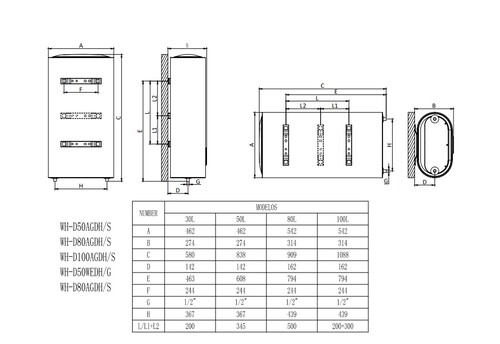 Купить Водонагреватель электрический DEXP WH-D100AGDH/S  9152748. Характеристики, отзывы и цены в Донецке