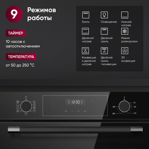 Купить Электрический духовой шкаф Gressel RU6ES7759000 черный  9256880. Характеристики, отзывы и цены в Донецке