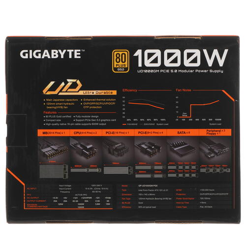 Купить Блок питания GIGABYTE UD1000GM PG5  9907662. Характеристики, отзывы и цены в Донецке