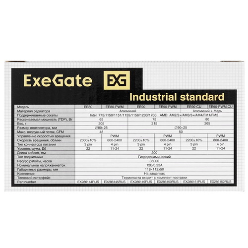 Купить Кулер для процессора ExeGate EE80-PWM  5365743. Характеристики, отзывы и цены в Донецке