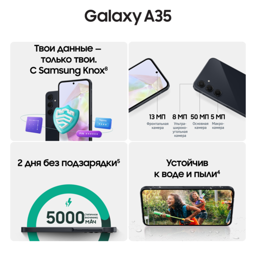 Купить 6.6" Смартфон Samsung Galaxy A35 128 ГБ синий  9084573. Характеристики, отзывы и цены в Донецке
