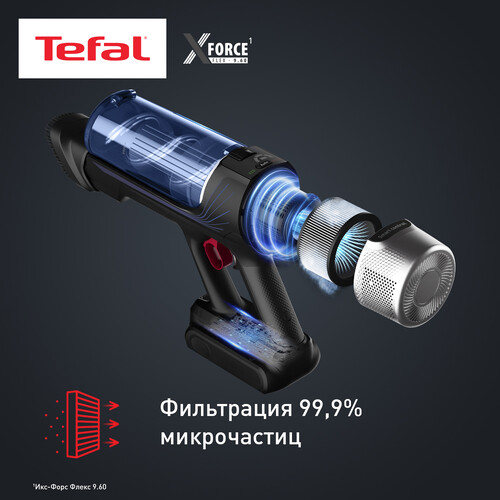 Купить Пылесос  вертикальный  Tefal TY20C4WO  черный  5604090. Характеристики, отзывы и цены в Донецке