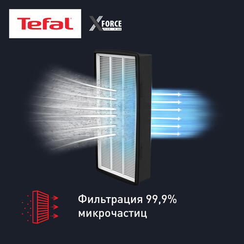 Купить Пылесос  вертикальный  Tefal X-Force Flex 9.60 Aqua TY20C7WO  черный  5467882. Характеристики, отзывы и цены в Донецке