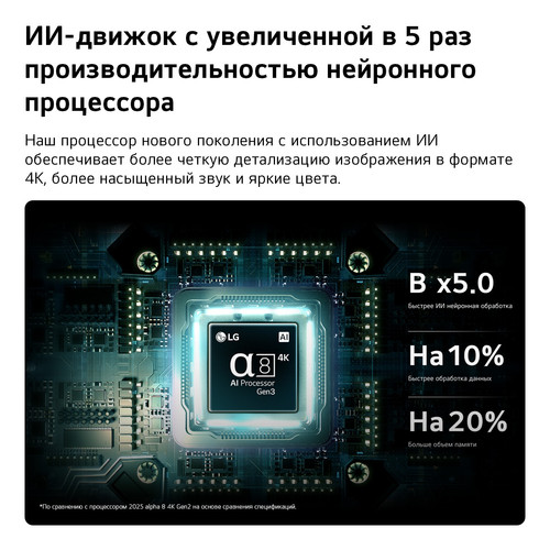 Купить 85" (214 см) Телевизор LG 85QNED83B6A черный  9386093. Характеристики, отзывы и цены в Донецке