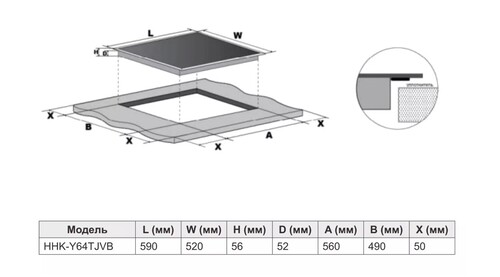 Купить Индукционная варочная поверхность Haier HHK-Y64TJVB  9300384. Характеристики, отзывы и цены в Донецке