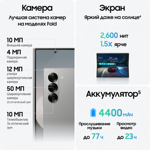Купить 7.6" Смартфон Samsung Galaxy Z Fold6 256 ГБ серый  5472618. Характеристики, отзывы и цены в Донецке
