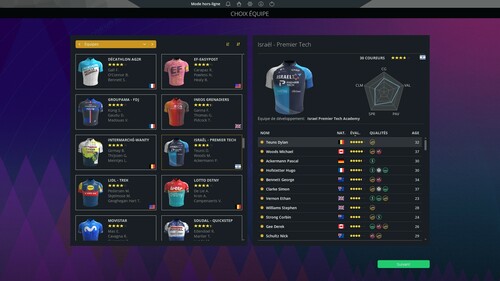 Купить Игра Pro Cycling Manager 2024 (Steam)  5622391. Характеристики, отзывы и цены в Донецке