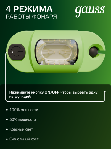 Купить Фонарь Gauss GFL408  9174974. Характеристики, отзывы и цены в Донецке
