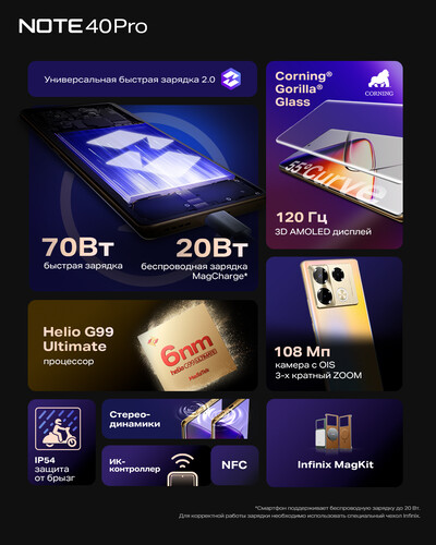 Купить 6.78" Смартфон Infinix NOTE 40 Pro 256 ГБ зеленый  5450486. Характеристики, отзывы и цены в Донецке