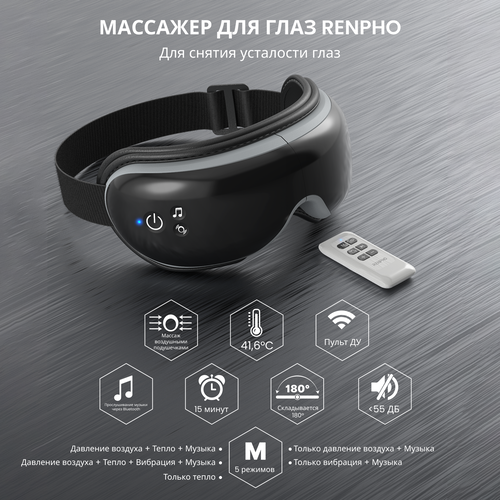 Купить Массажер Renpho Eyeris 1 RF-EM001R черный  9163273. Характеристики, отзывы и цены в Донецке