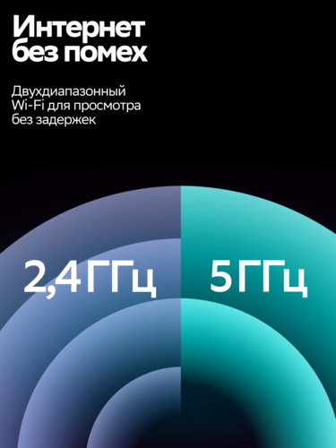 Купить 32" (80 см) Телевизор Sber SDX-32H3113 черный  9252272. Характеристики, отзывы и цены в Донецке