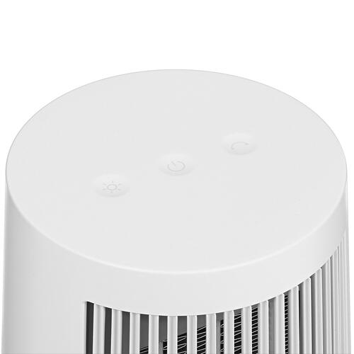 Купить Тепловентилятор Mijia Desktop Heater ZMNFJ01YM  5098462. Характеристики, отзывы и цены в Донецке
