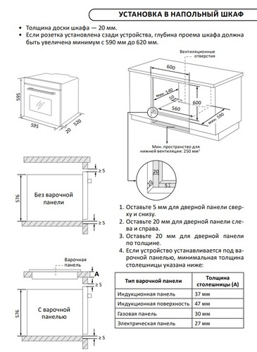 Купить Электрический духовой шкаф DEXP 1MMT-SS серебристый  9075594. Характеристики, отзывы и цены в Донецке