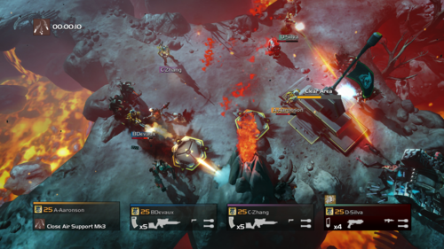 Купить Игра HELLDIVERS Dive Harder Edition (Steam)  5484316. Характеристики, отзывы и цены в Донецке