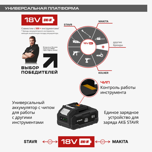 Купить Аккумулятор Stavr SB 18-4-01  9154420. Характеристики, отзывы и цены в Донецке