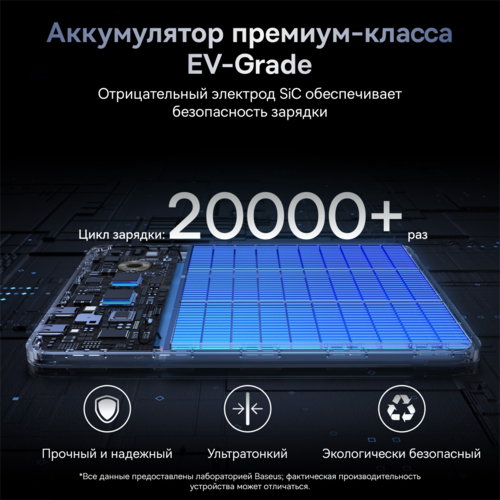 Купить Портативный аккумулятор Baseus Blade2 черный  5449915. Характеристики, отзывы и цены в Донецке