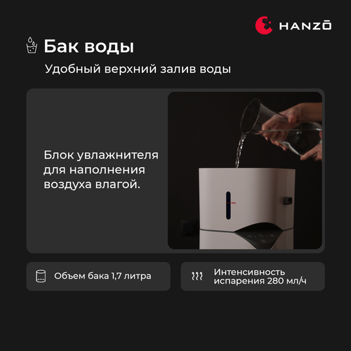 Купить Очиститель воздуха Hanzo PN-5 белый  9358658. Характеристики, отзывы и цены в Донецке