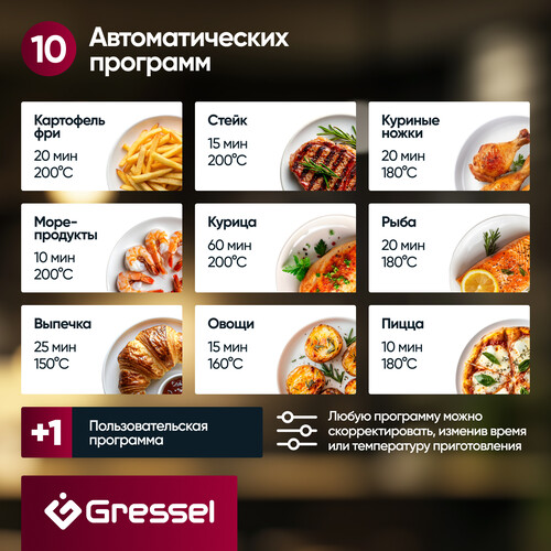 Купить Аэрогриль Gressel RGAF-771826 черный  9280748. Характеристики, отзывы и цены в Донецке