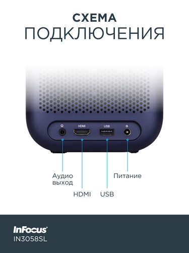 Купить Проектор InFocus Quantum LED Apex Master IN3058SL синий  5627117. Характеристики, отзывы и цены в Донецке