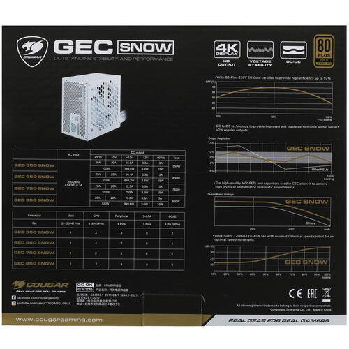 Купить Блок питания Cougar GEC SNOW 750  5088485. Характеристики, отзывы и цены в Донецке
