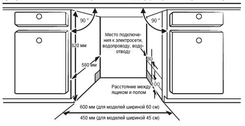 Купить Встраиваемая посудомоечная машина Graude VG 60.0  1319609. Характеристики, отзывы и цены в Донецке