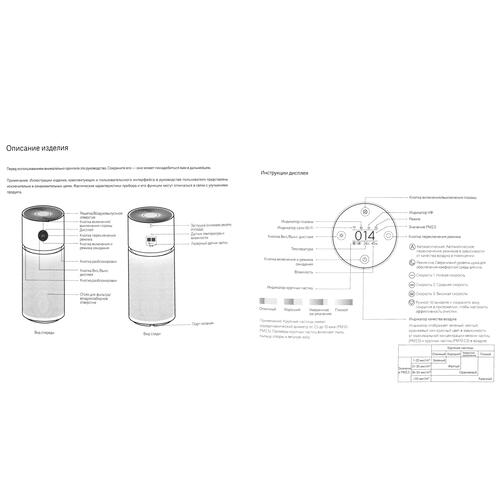 Купить Очиститель воздуха Xiaomi Smart Air Purifier Elite белый  5040208. Характеристики, отзывы и цены в Донецке