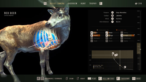 Купить Игра Way of the Hunter Elite Edition (Steam)  5484584. Характеристики, отзывы и цены в Донецке