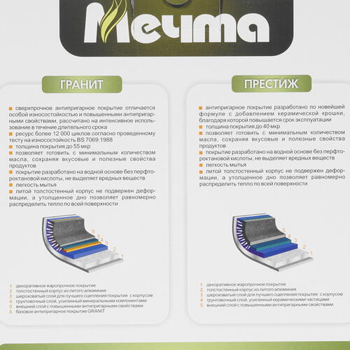 Купить Казан Мечта Гранит 54701 серый  5315211. Характеристики, отзывы и цены в Донецке