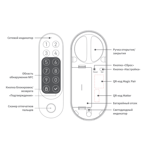 Купить Умный дверной замок Aqara U200 kit EL-D02D_gr  5498015. Характеристики, отзывы и цены в Донецке