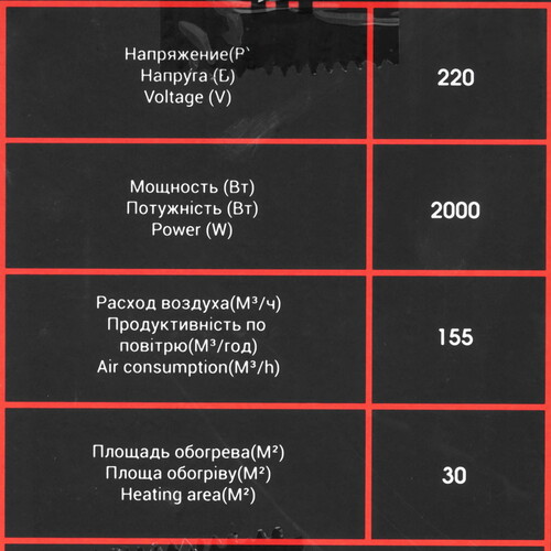 Купить Тепловая пушка электрическая EDON WAB-2000S  9137426. Характеристики, отзывы и цены в Донецке