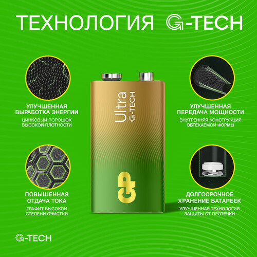 Купить Батарейка GP Ultra крона (6LR61/6F22/CR-9V)  5626897. Характеристики, отзывы и цены в Донецке