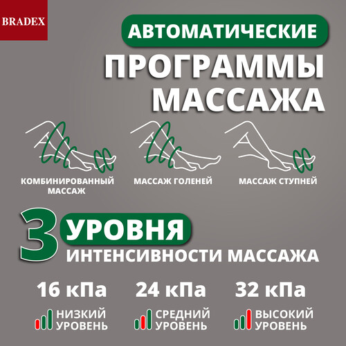 Купить Массажер компрессионный Bradex KZ 1166 серый  9005398. Характеристики, отзывы и цены в Донецке