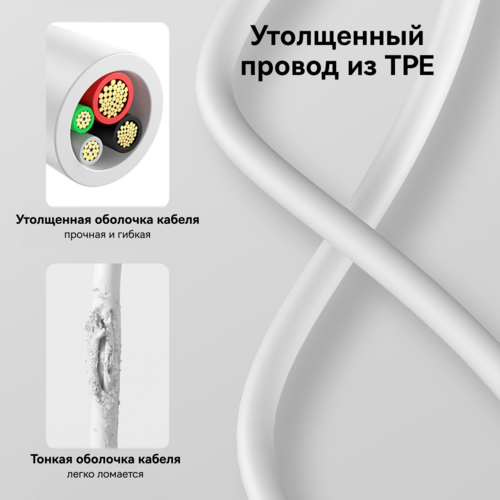 Купить Кабель круглый Baseus Lightning 8-pin, micro USB, USB Type-C - USB 2.0 Type-A белый 1.5 м  5455728. Характеристики, отзывы и цены в Донецке