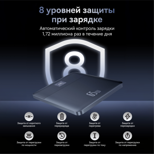Купить Портативный аккумулятор Baseus Blade2 черный  5449915. Характеристики, отзывы и цены в Донецке