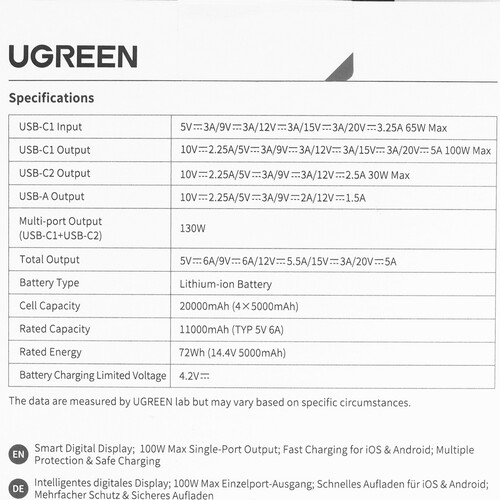 Купить Портативный аккумулятор Ugreen PB721 серый  5494204. Характеристики, отзывы и цены в Донецке