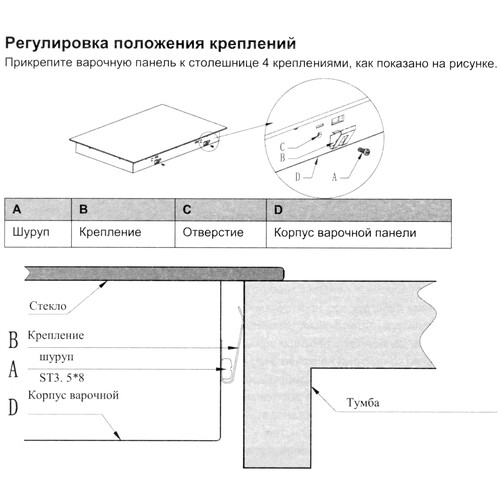 Купить Электрическая варочная поверхность Candy CEHDD30TCT/1RU  9306124. Характеристики, отзывы и цены в Донецке